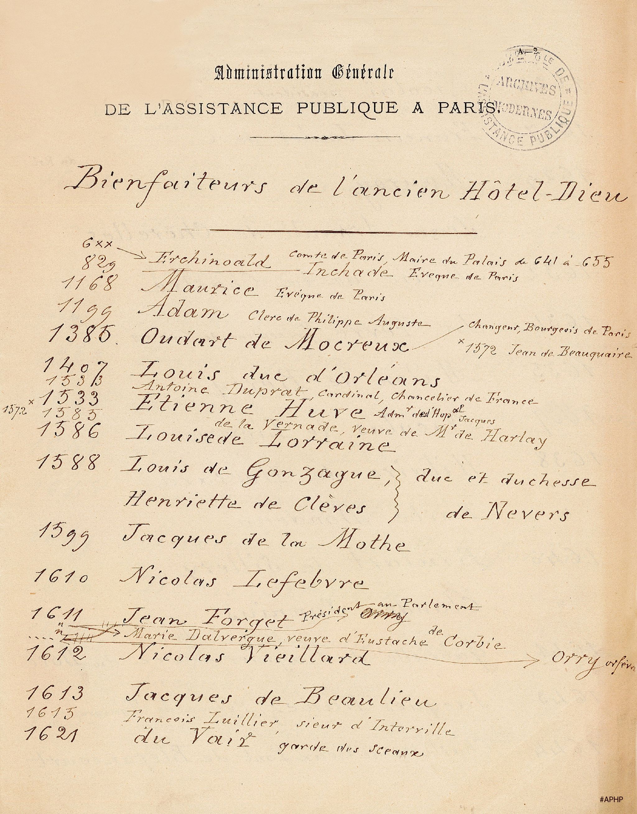 Liste des bienfaiteurs de l’ancien Hôtel-Dieu, 1877 (Archives AP-HP, 26FOSS/1).