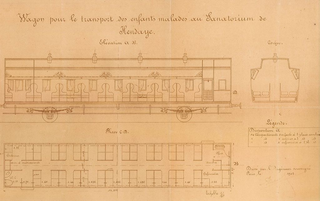 Plan d’un wagon aménagé pour le transport d’enfants malades vers le sanatorium d’Hendaye, 1903 (Archives AP-HP, 9L/27).