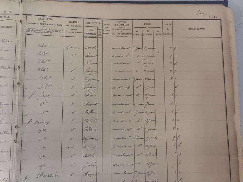 Focus sur le registre des entrées chez les sages-femmes agréées de l’hôpital Lariboisière, du 17 septembre 1883 au 30 décembre 1885 (Archives AP-HP, LRB/6/Q/2/1)