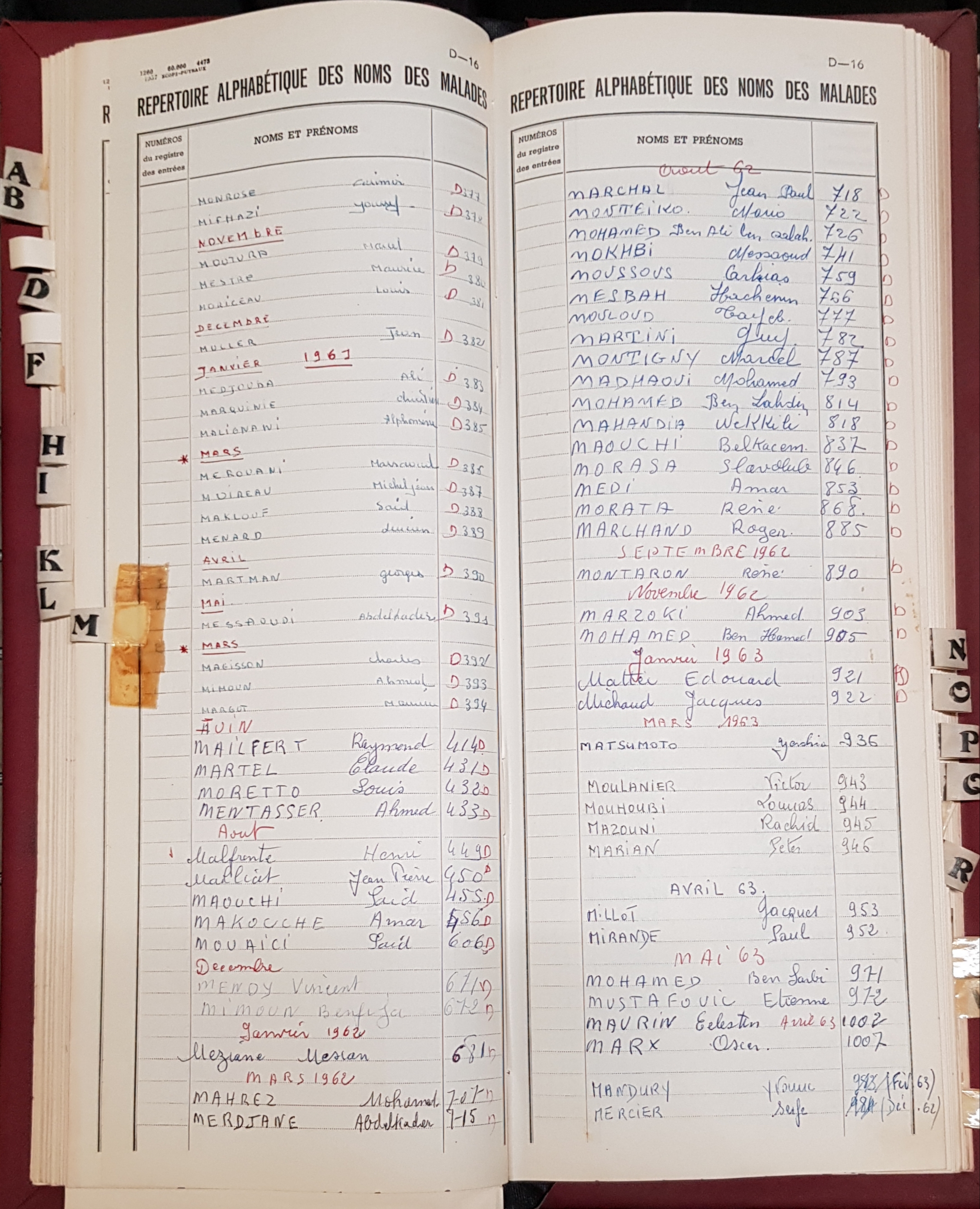 Répertoire des entrées à la salle Cusco, 1959-1974 (713W/467).