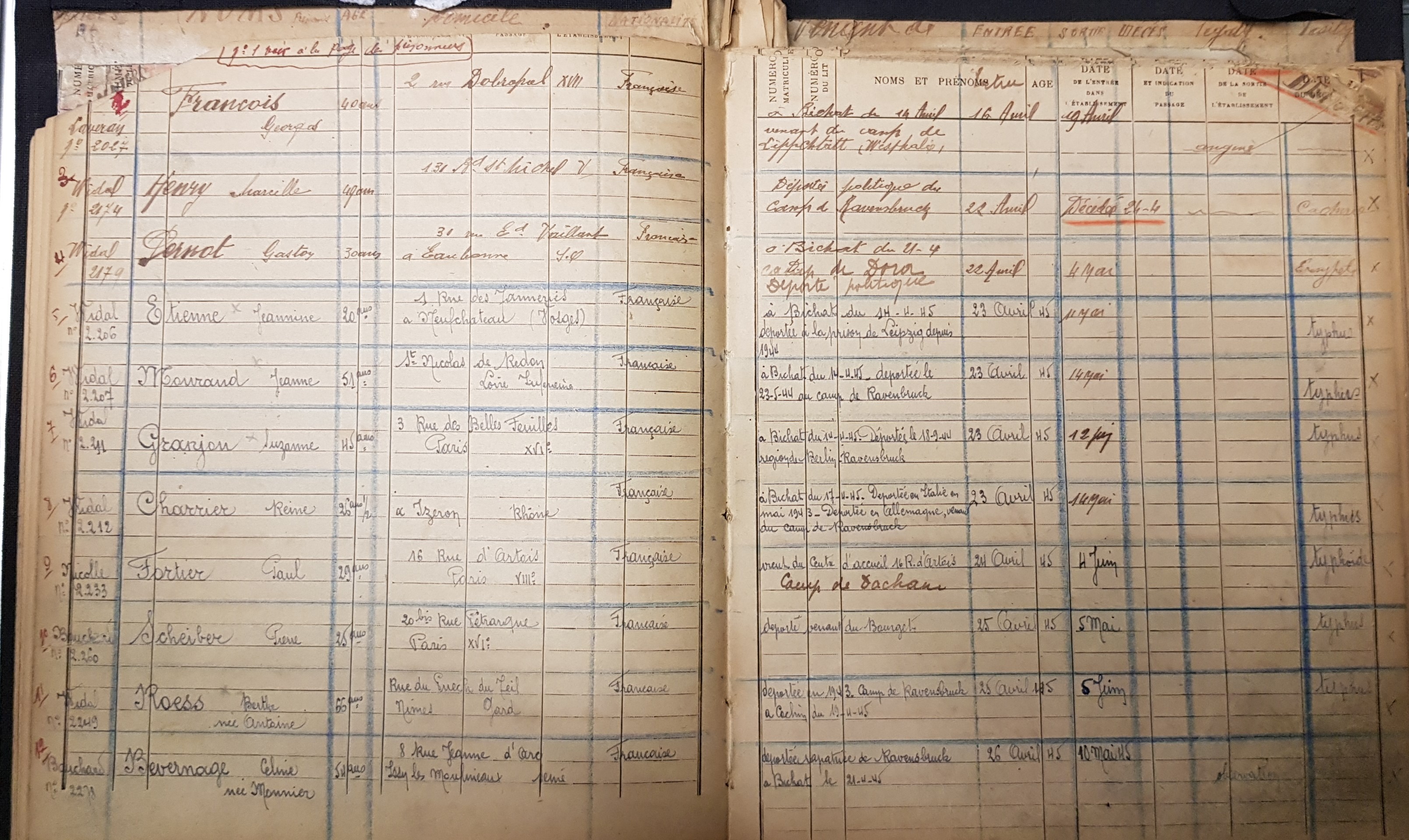 Registre des prisonniers et déportés reçus à l'hôpital Claude-Bernard, 1945-1946 (Archives AP-HP, CLB/1/Q/5/1).