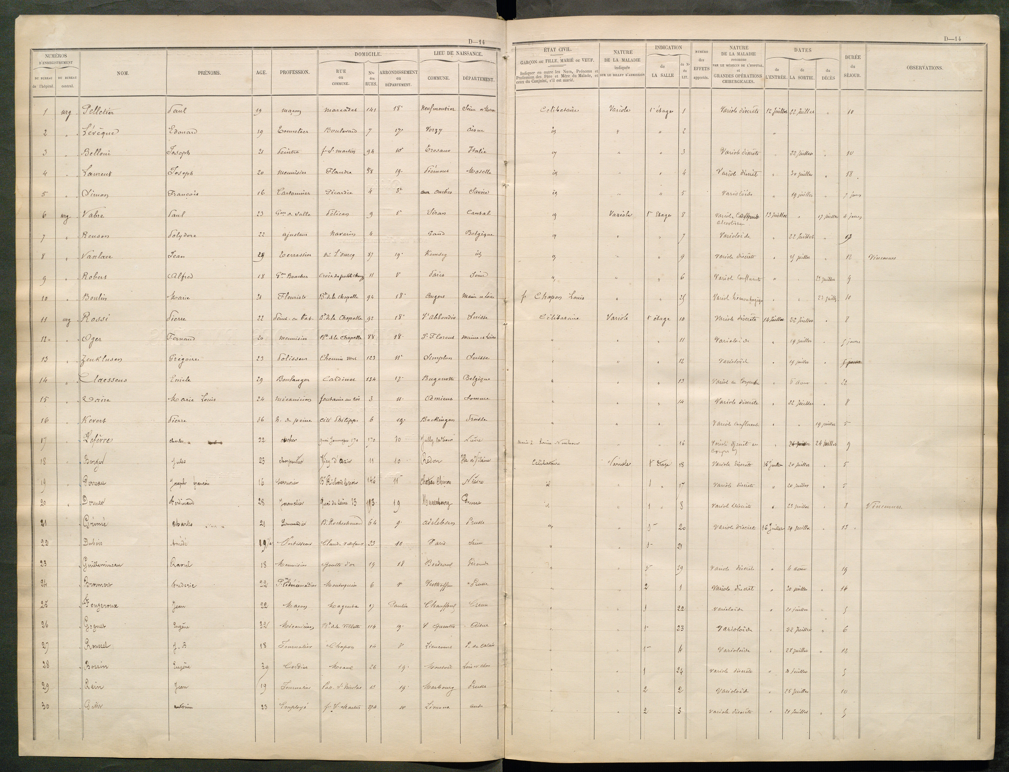Hôpital Lariboisière, registre des entrées des varioleux, 1870. Entrée de M. Ries, n°71 (Archives AP-HP, LRB/1/Q/2/39).