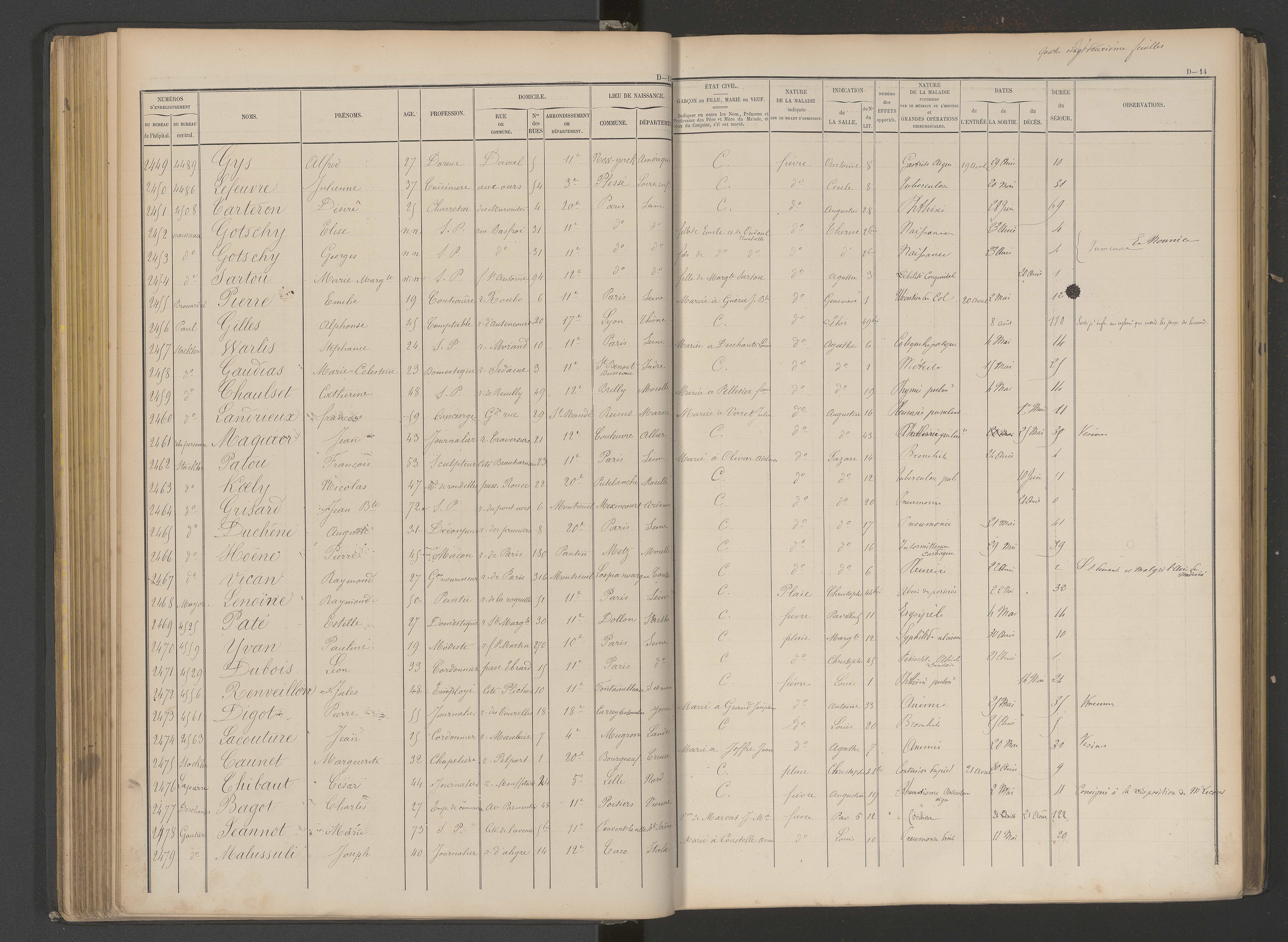 Registre des entrées et des sorties de l’hôpital Saint-Antoine, 1878 (Archives AP-HP, SAT/1/Q/2/101).