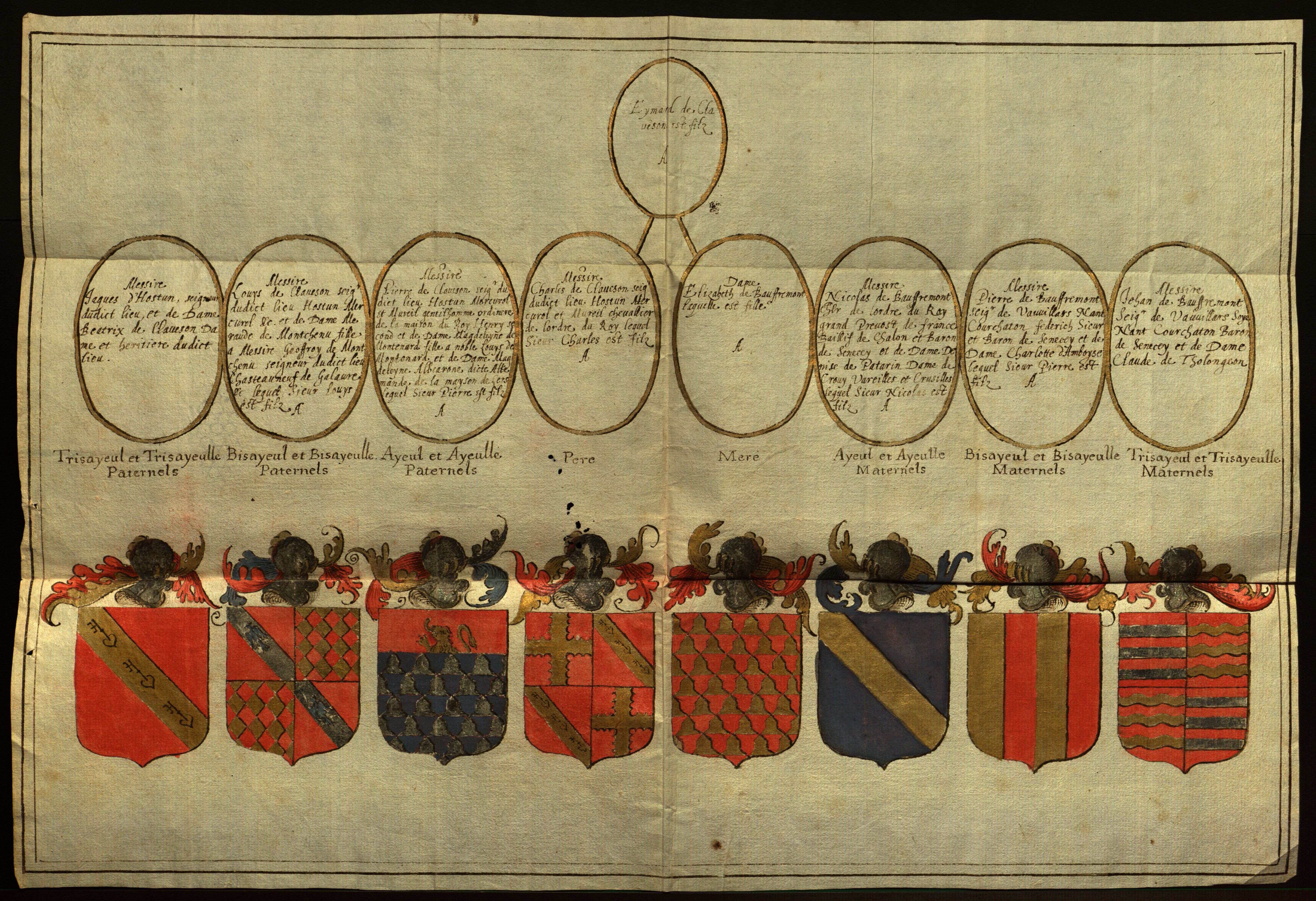 Arbre généalogique du marquis de Claveson, Eymand de Lyonne, XVIIIe siècle (Archives AP-HP, HD/297).