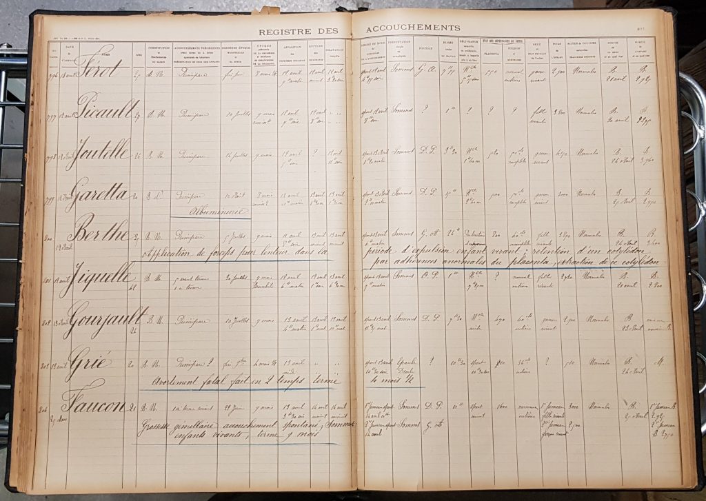 Registre des accouchementss et salle de travail