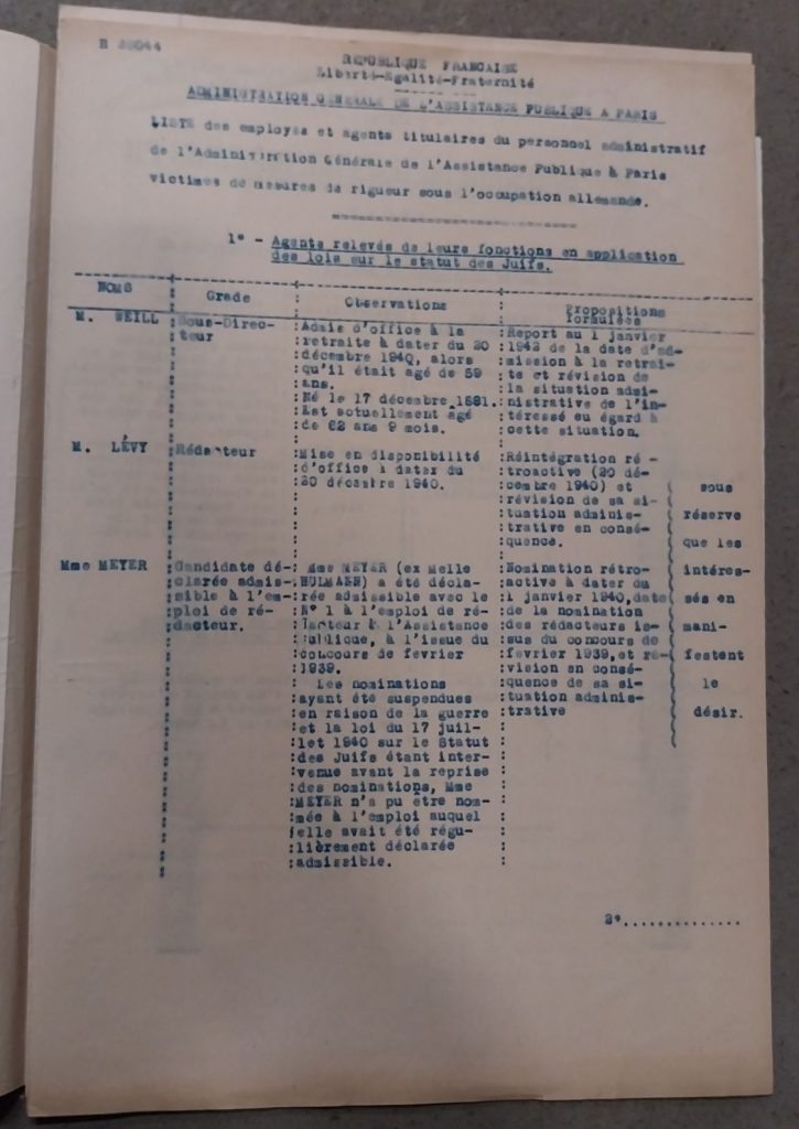 Liste des agents relevés de leurs fonctions en application du statut des juifs (Archives AP-HP, 805/FOSS/15)